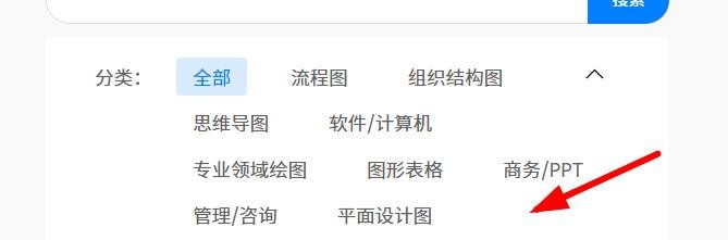 Visio如何使用大量的模板