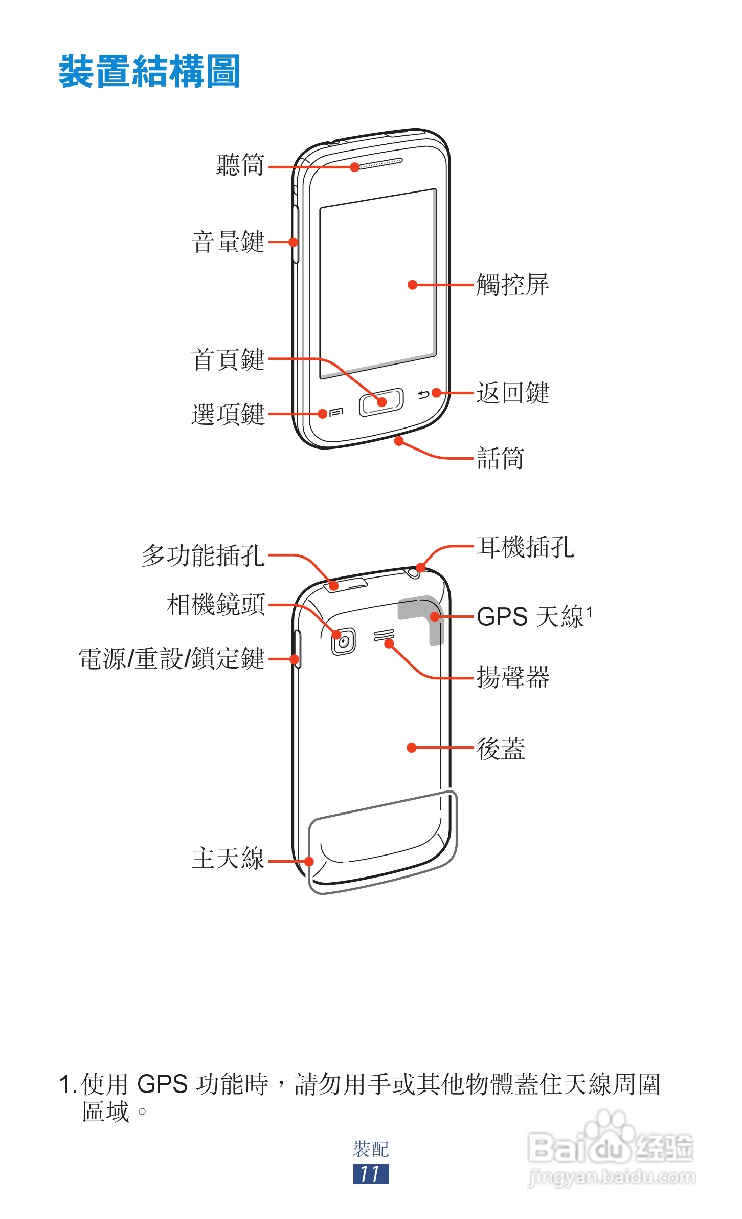 三星GT-S5300手机使用说明书:[2]