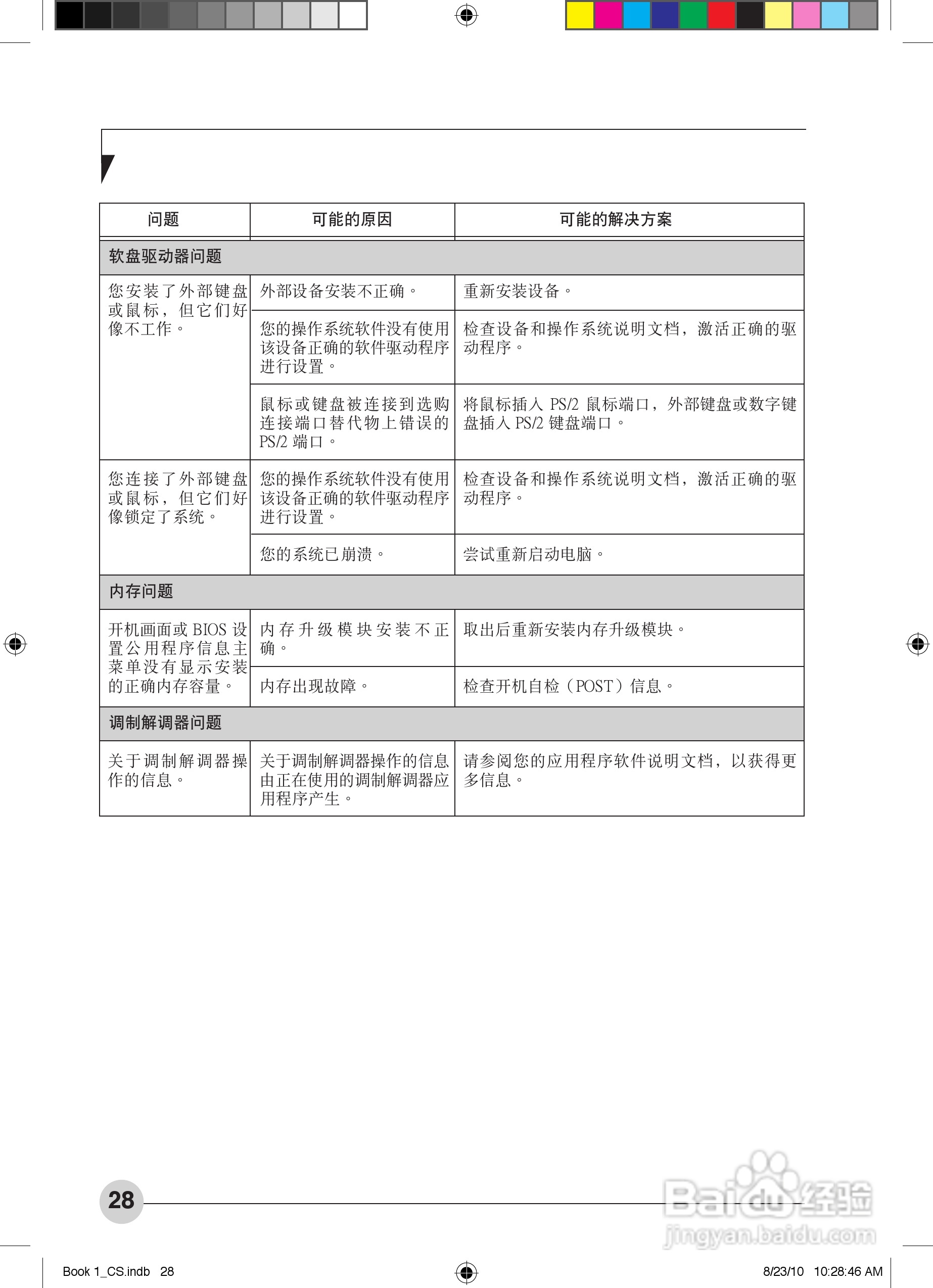 富士通Fiona AH701笔记本电脑使用说明书:[4]