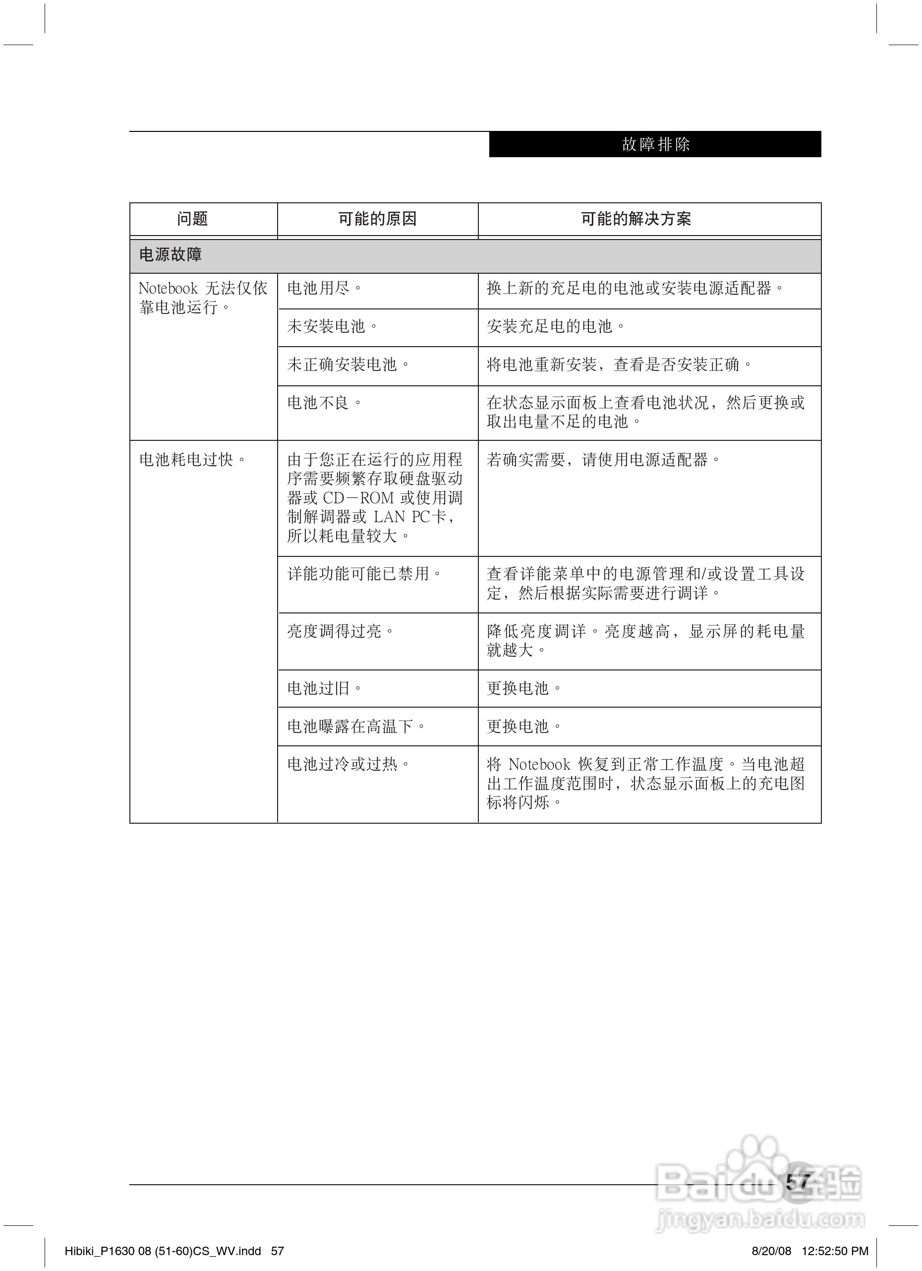 富士通P1630笔记本电脑使用说明书:[7]