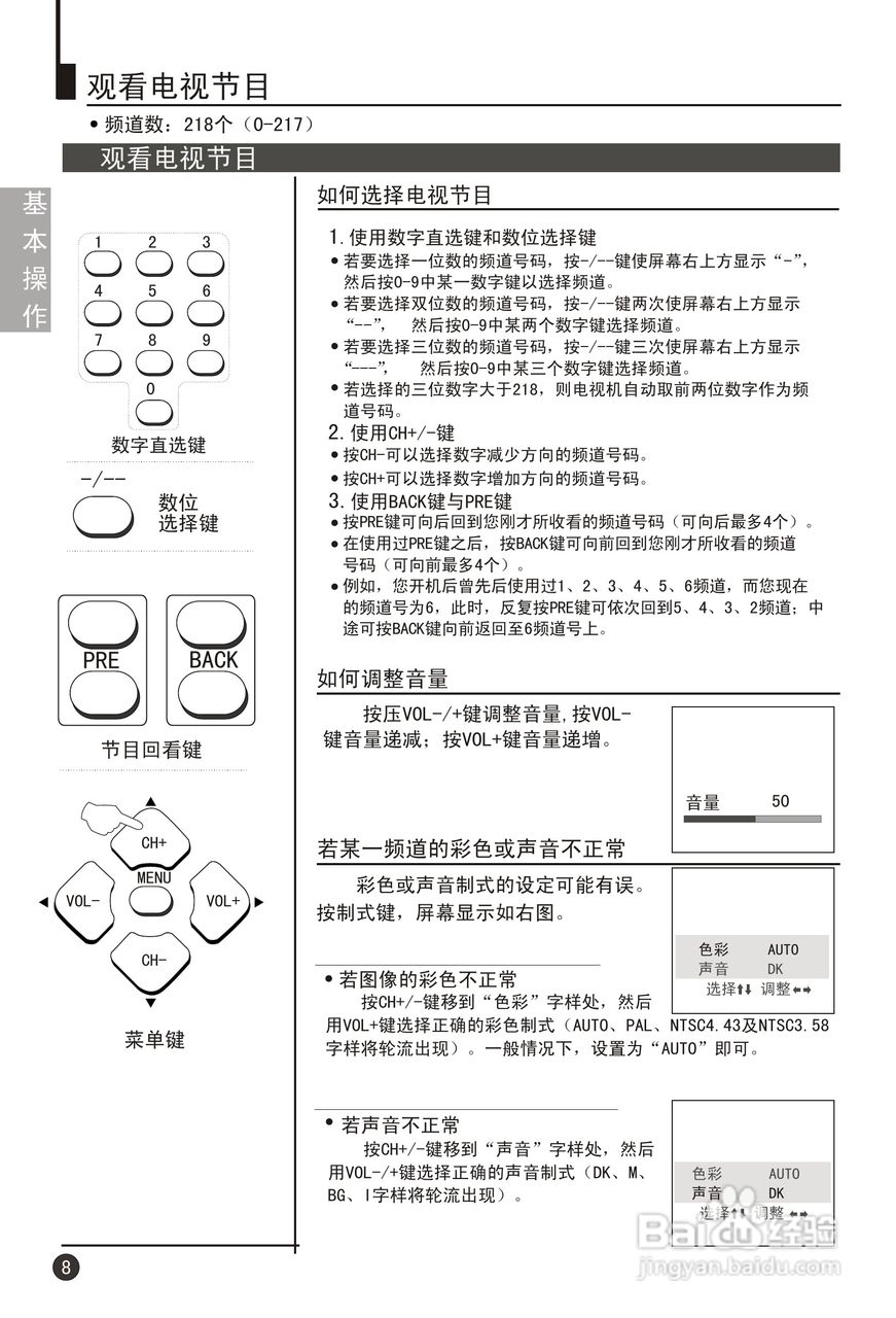 海尔29FV6H-B彩电说明书:[2]