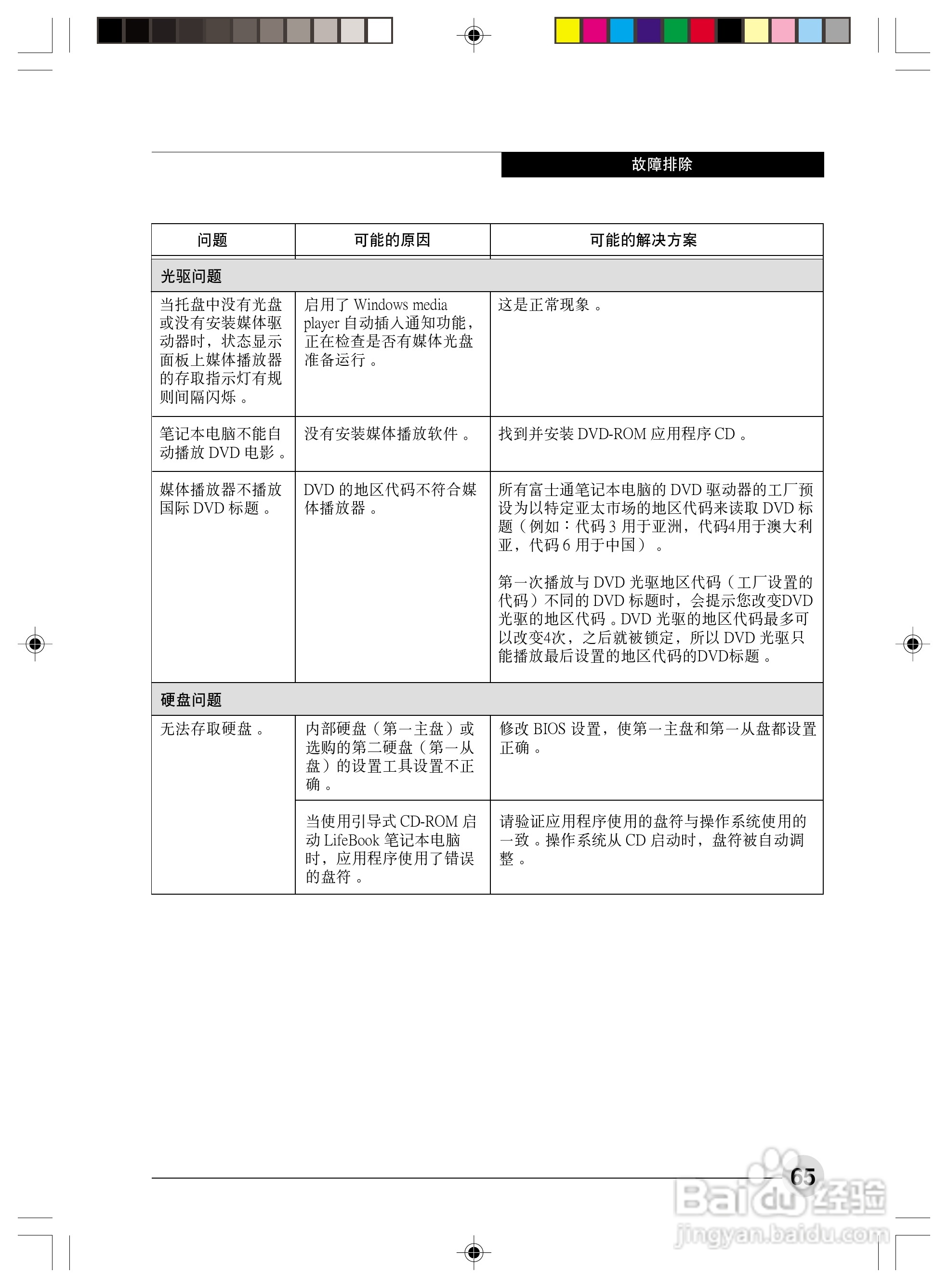 富士通N6460笔记本电脑使用说明书:[8]
