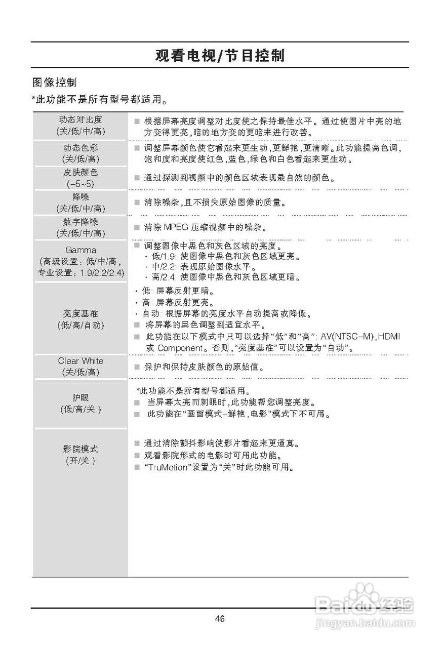 LG 42LX6500-CA液晶彩电使用说明书:[5]