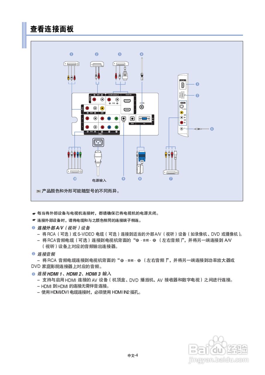 三星LA70F91B液晶彩电使用说明书:[1]