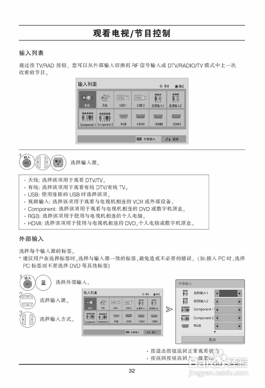 LG 55LD650-CC液晶彩电使用说明书:[4]