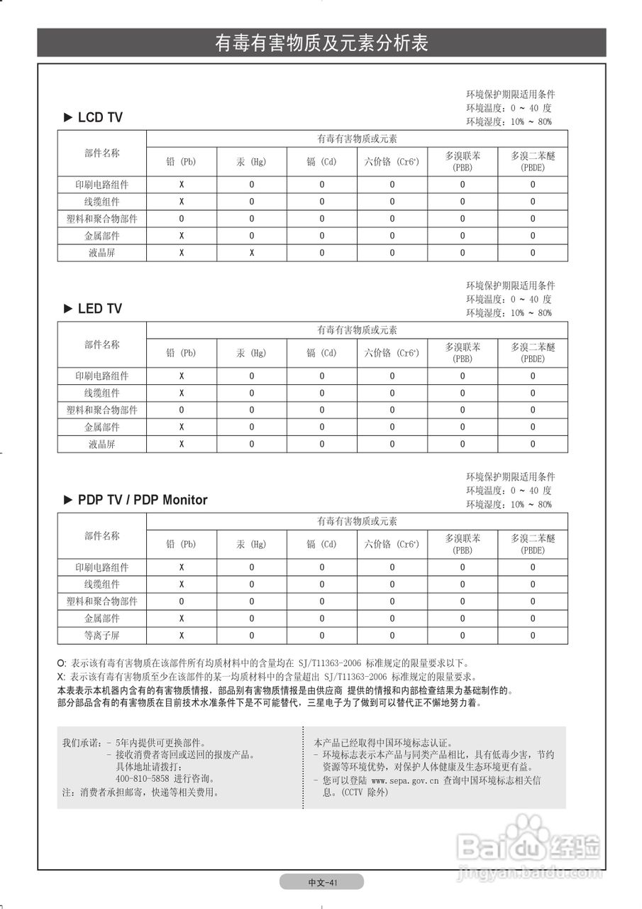 三星UA40C7000WF液晶彩电使用说明书:[5]