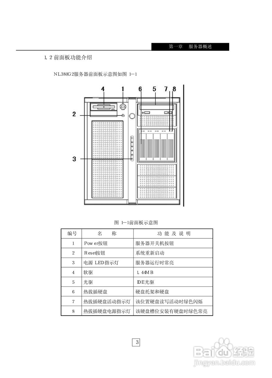 浪潮英信服务器NL380G2用户手册说明书:[1]