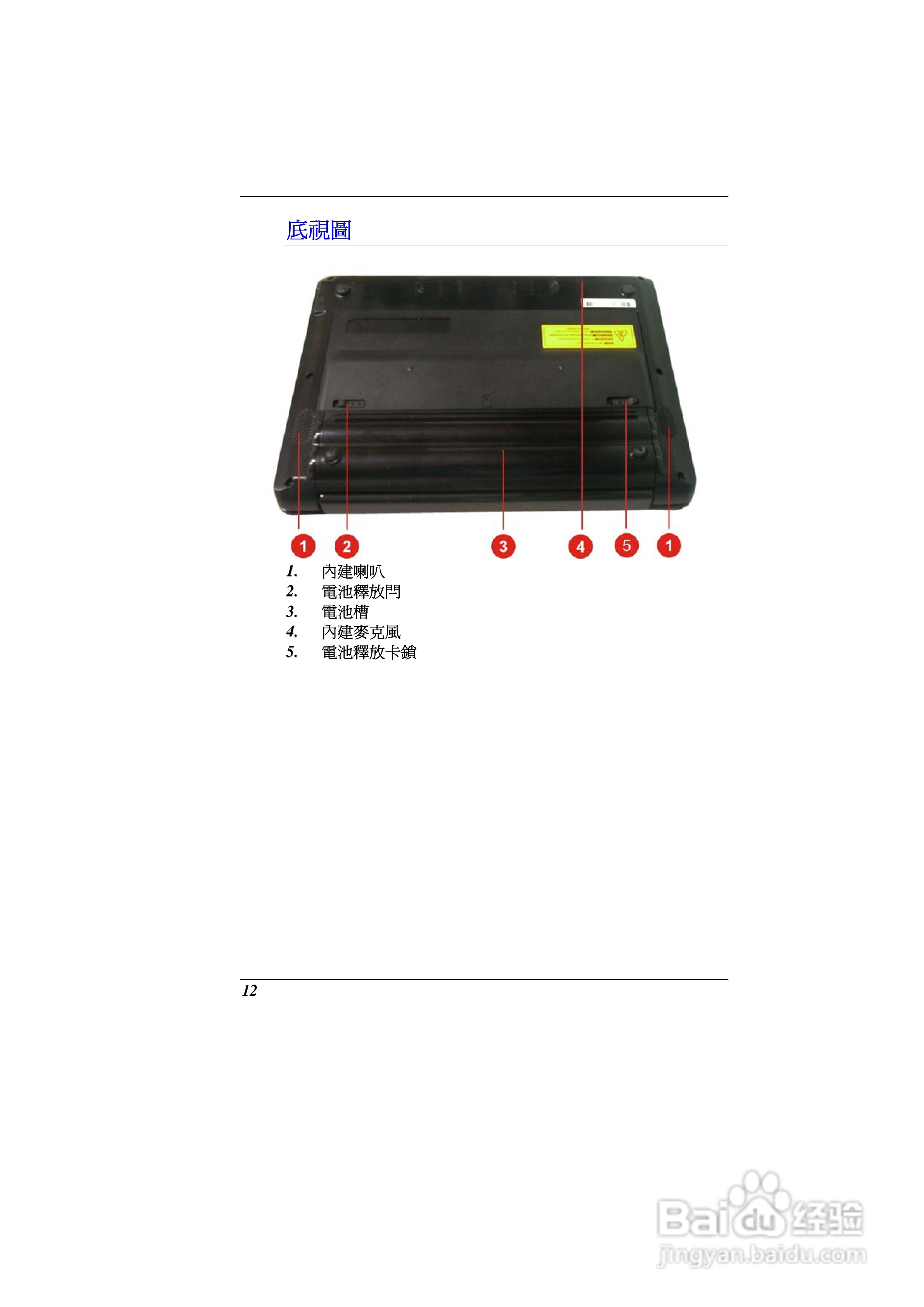 精英ECS G10IL2笔记本电脑说明书:[2]
