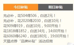 如何获得天猫点卷天猫积分：方法全攻略