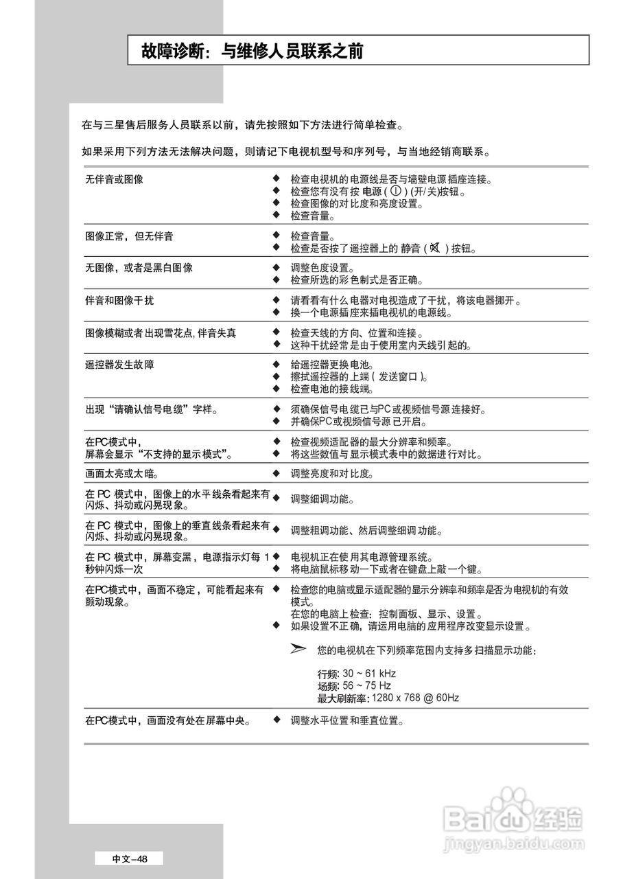 三星LS32A23W液晶彩电使用说明书:[5]