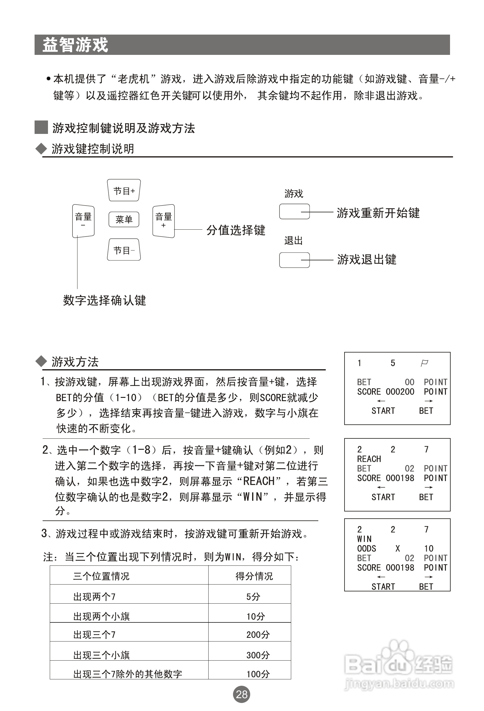 海尔25F9K-T彩电使用说明书:[4]
