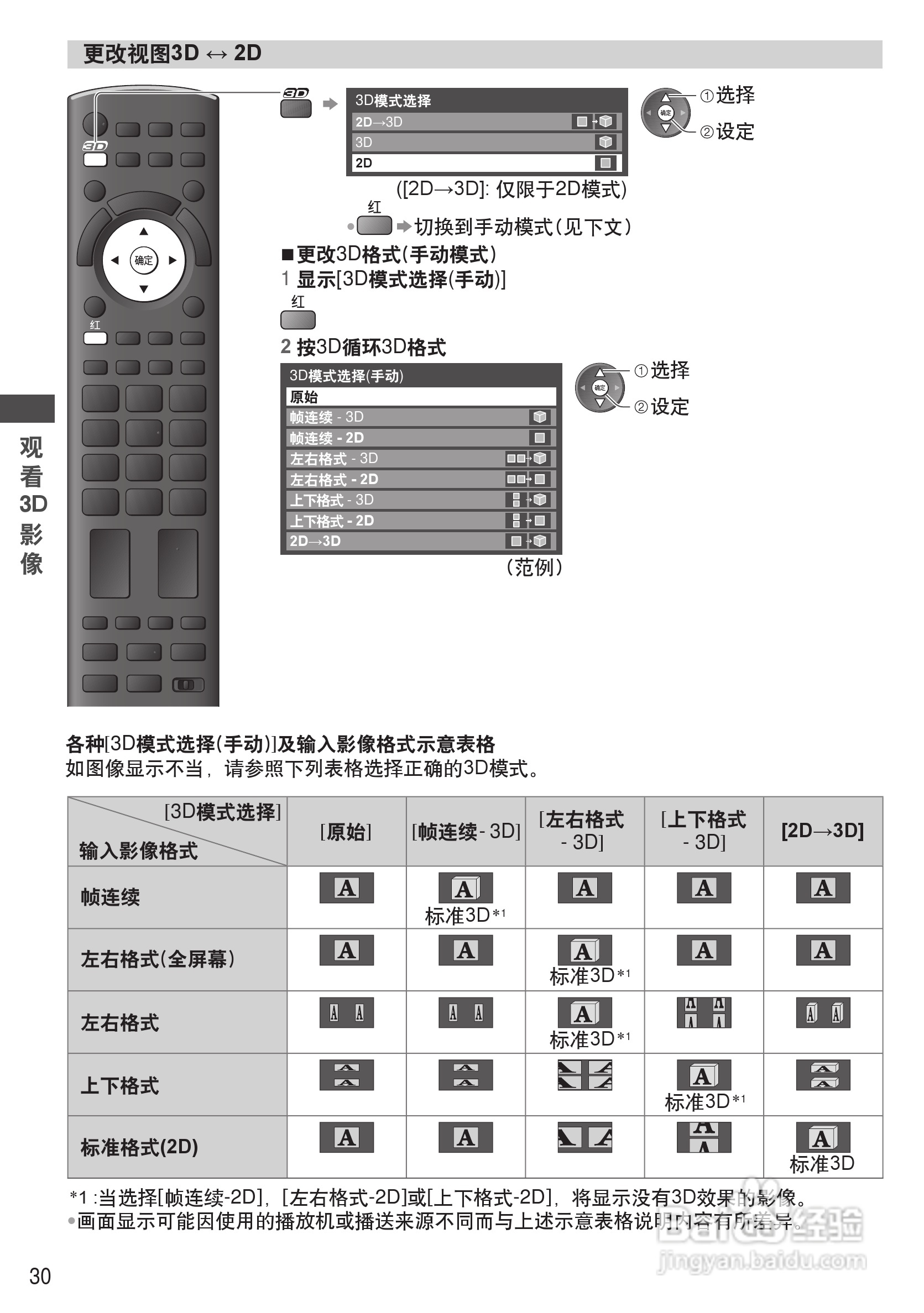 松下TH-P55GT32C等离子彩电使用说明书:[3]