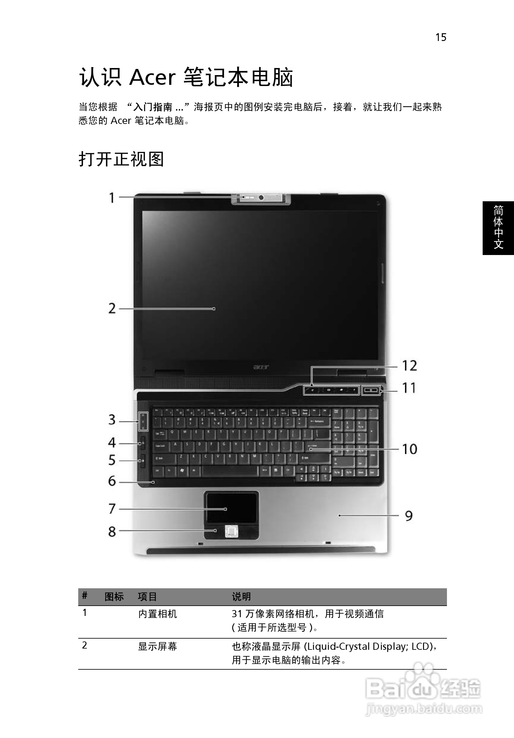 ACER宏基Aspire 7000笔记本说明书:[4]