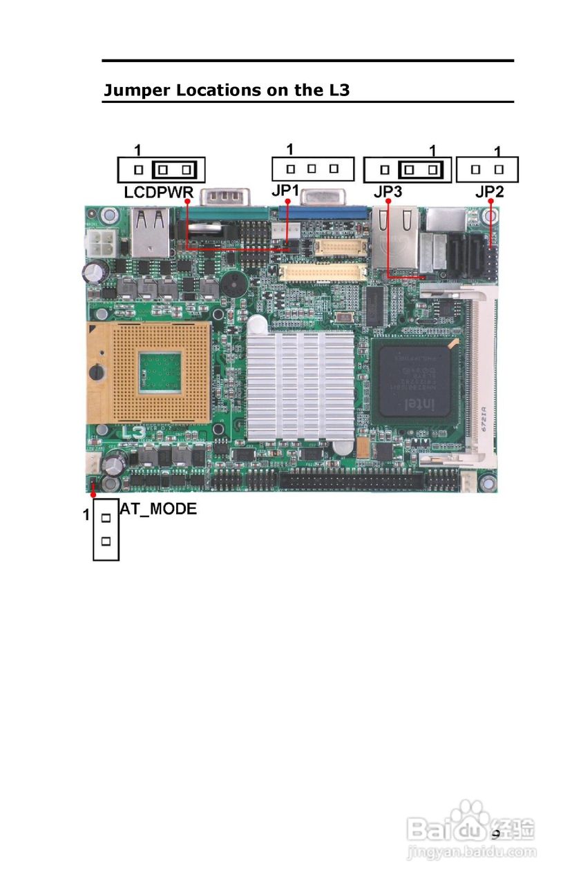深蓝宇PCM-6401工业主板用户手册:[2]