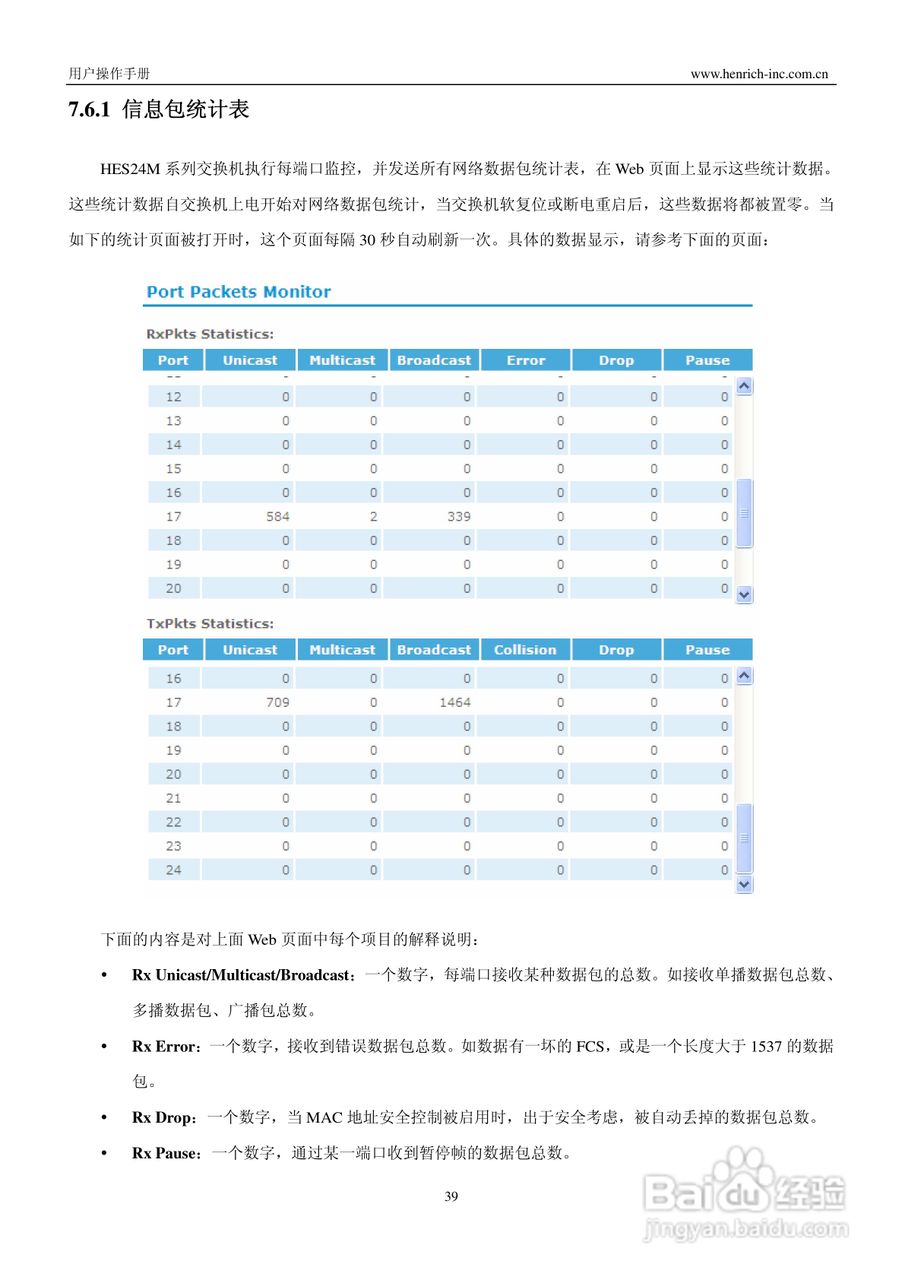 恒启工业以太网管理型交换机HES16M-24M系列用户操作手:[5]