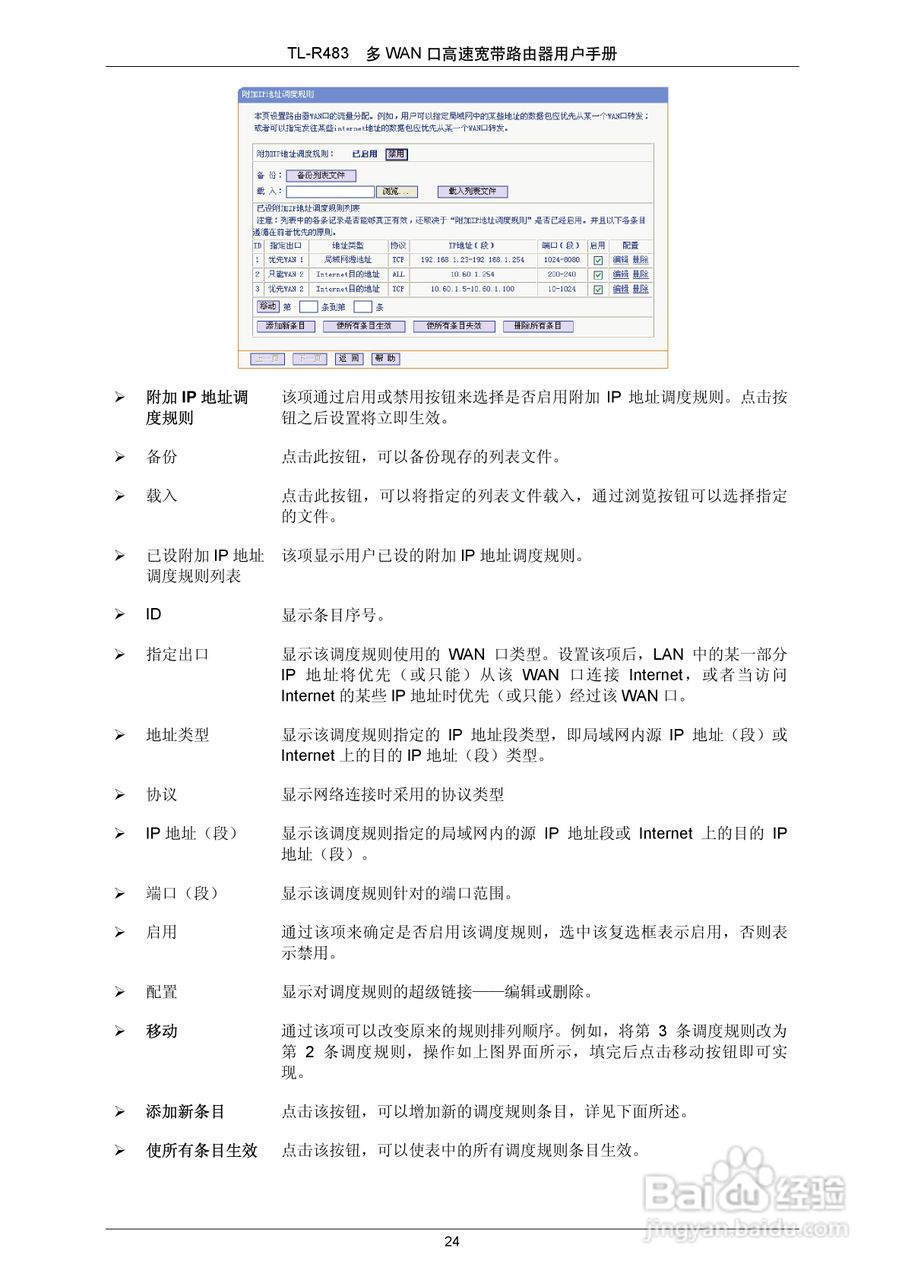多WAN口高速宽带路由器TL-R483使用手册:[3]