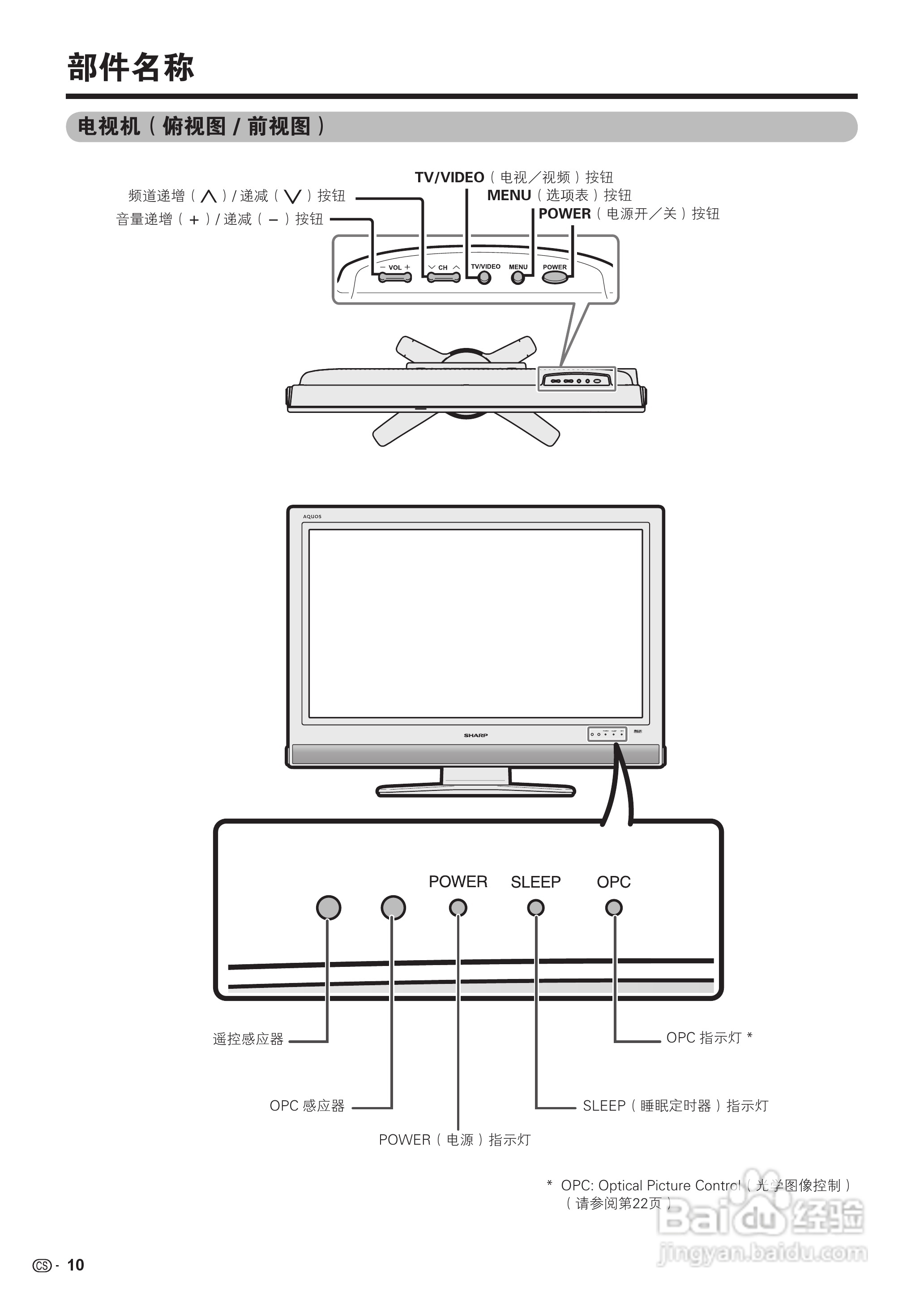 夏普LCD-32D30RD液晶彩电使用说明书:[2]