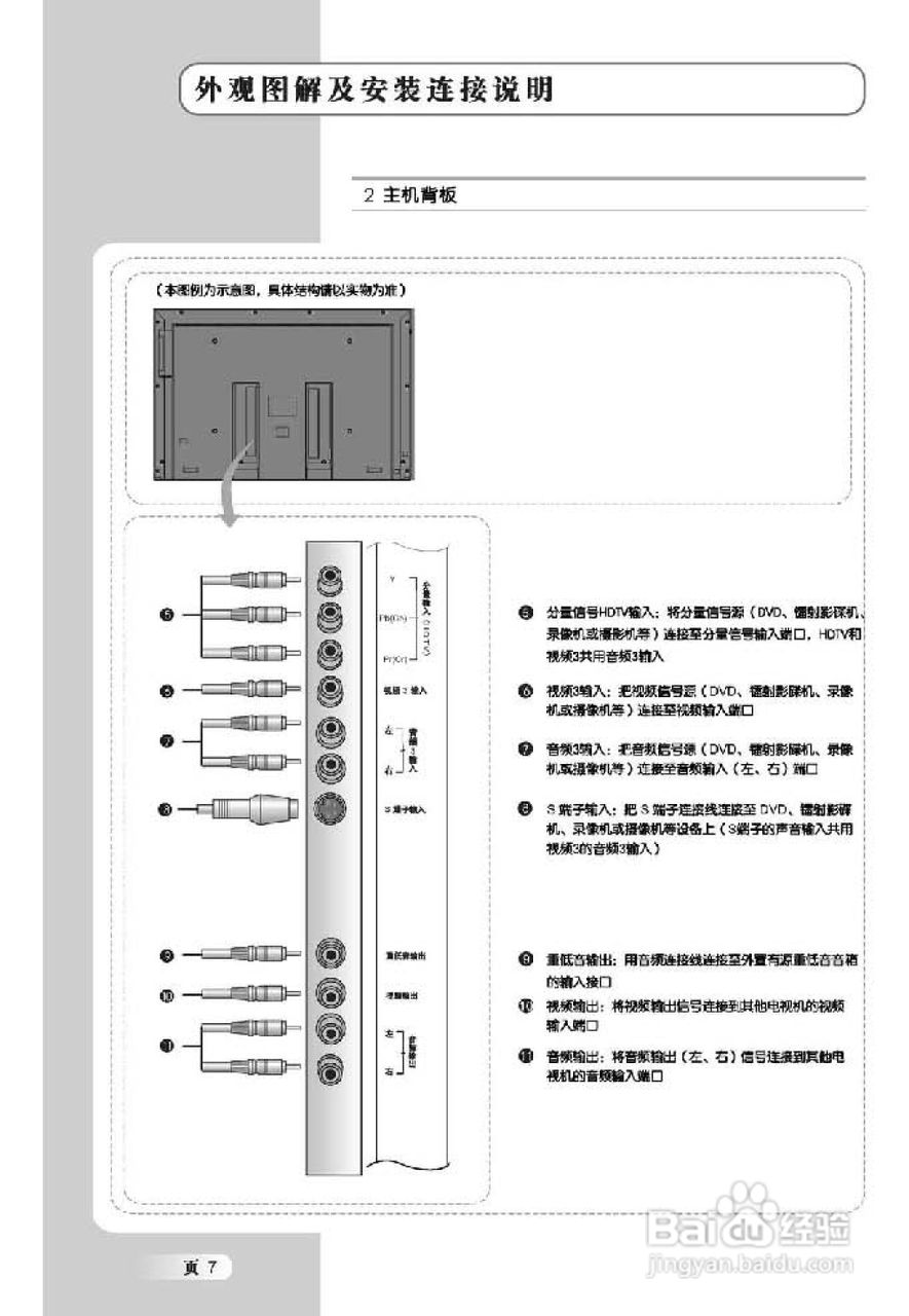 TCL王牌L32M71液晶彩电使用说明书:[1]