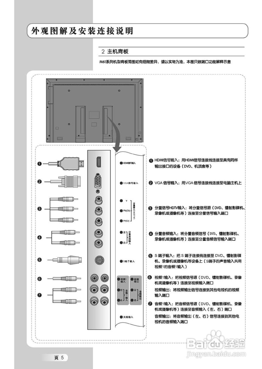 TCL王牌L32M61液晶彩电使用说明书:[1]