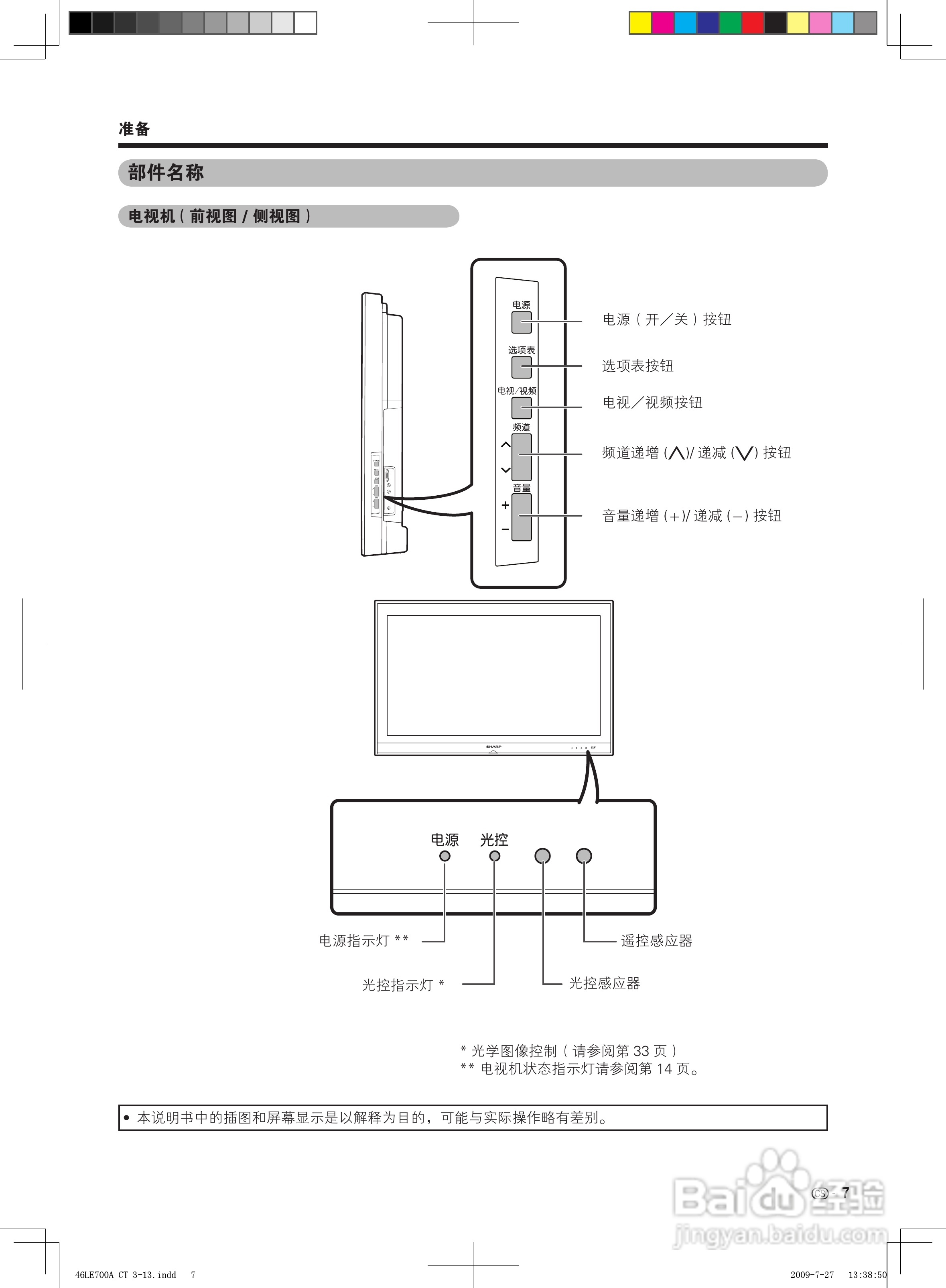 夏普LCD-52LE700A液晶彩电使用说明书:[1]