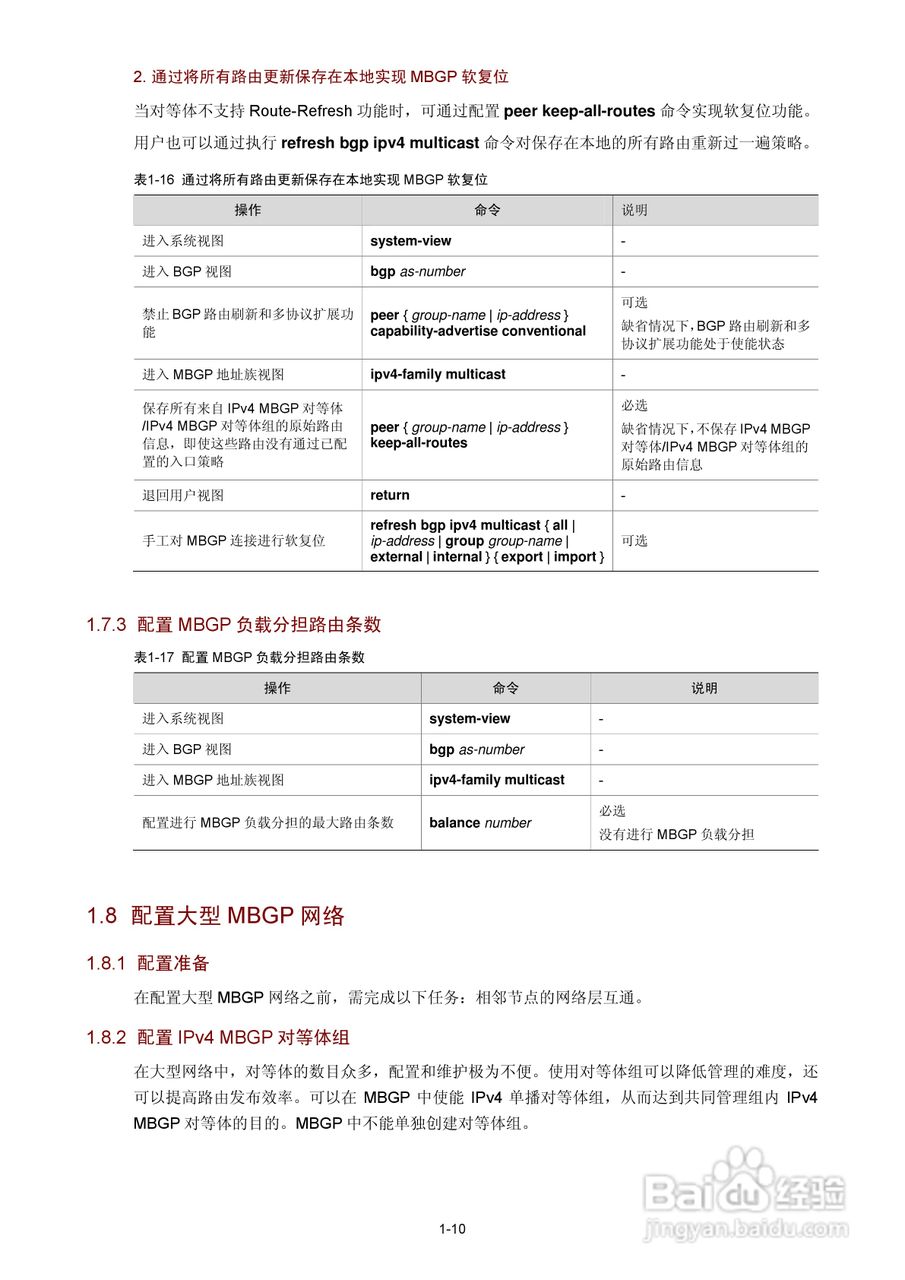 H3C SR6600路由器用户手册:[194]