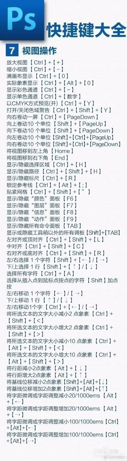 PS六大技巧分享