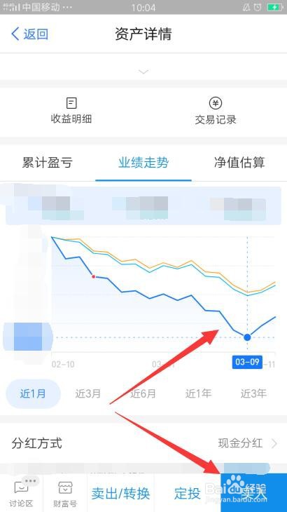基金亏损后怎么补仓