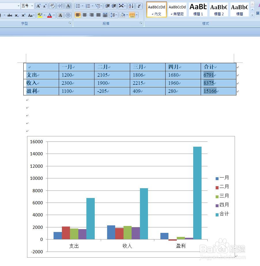 Word：Word如何创建柱形图。