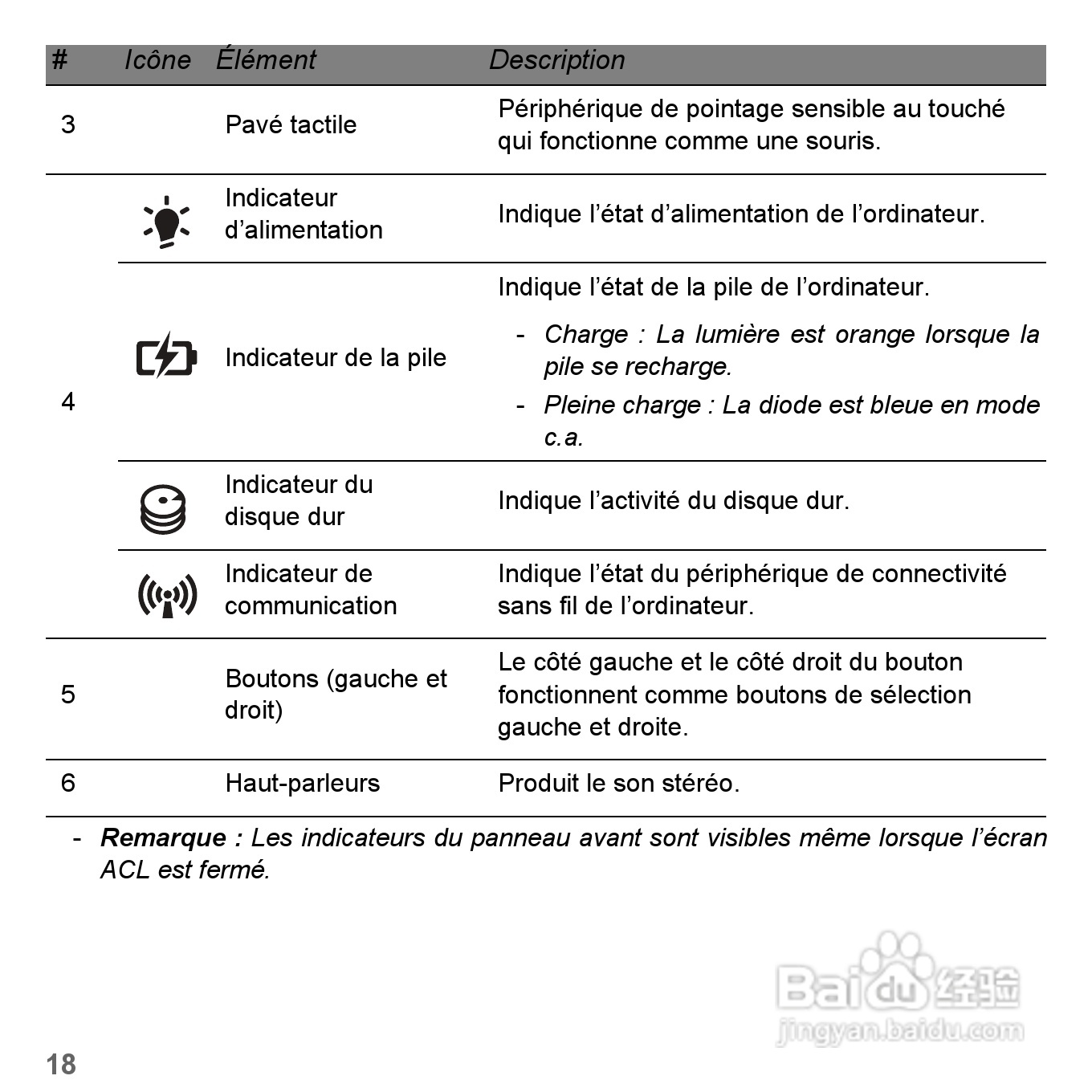 捷威Gateway VG50HC笔记本电脑使用说明书:[14]