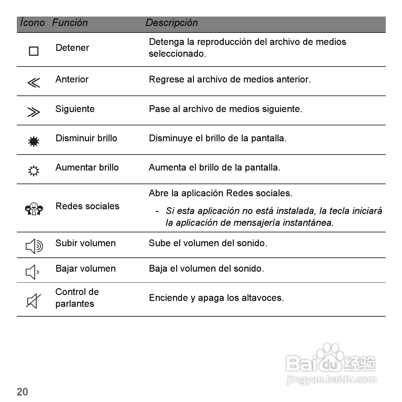 捷威Gateway VG50HC笔记本电脑使用说明书:[27]