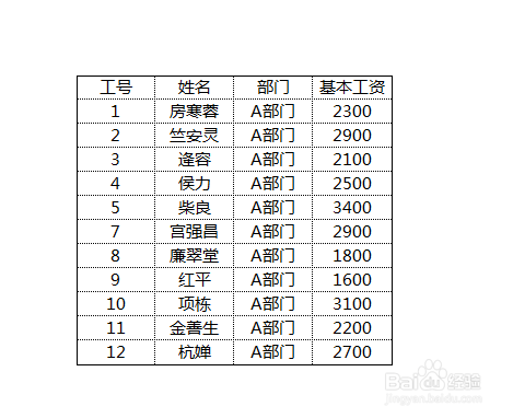WPS中Excel怎么打印表格的网格线?