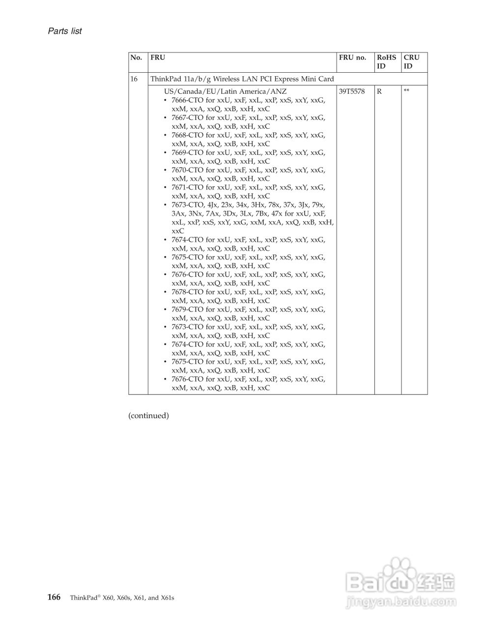 IBM(lenovo)ThinkPad X61笔记本说明书:[18]