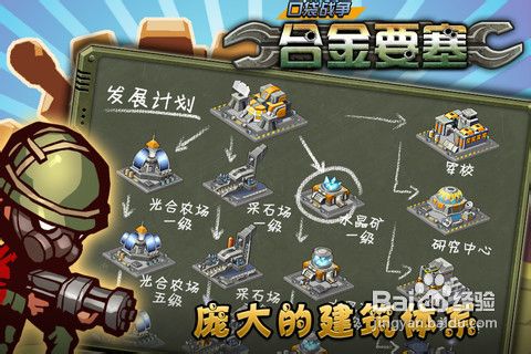 《合金要塞》全攻略:招兵买马篇