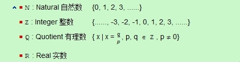 数系的简单介绍
