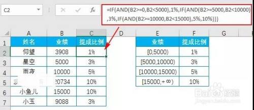 Excel If函数的多层嵌套问题 百度经验