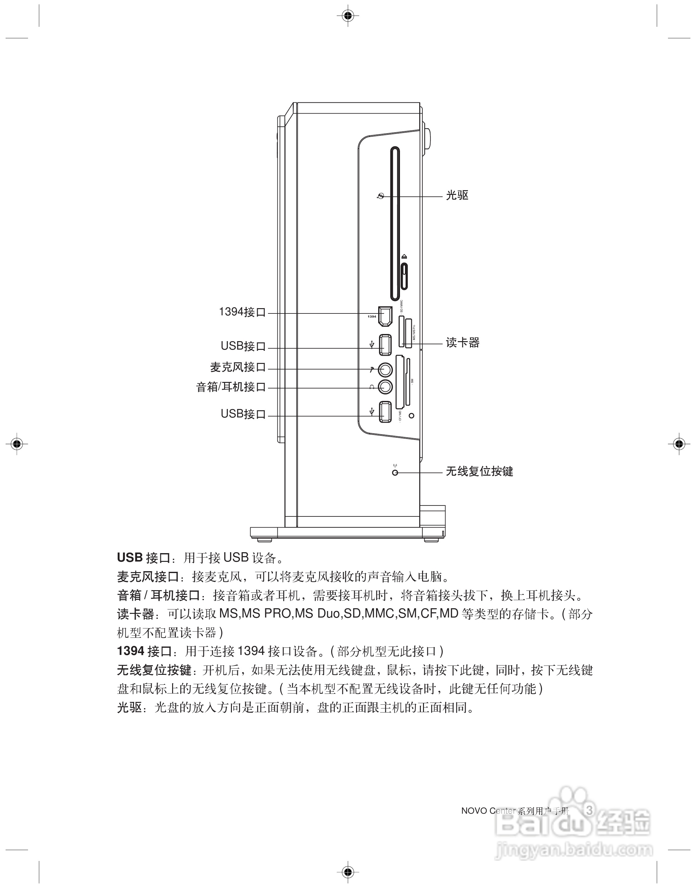 联想31-022955 novo center系列电脑用户手册:[2]