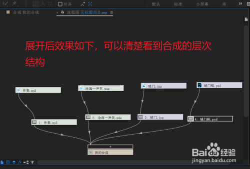 AE CC中如何使用流程图视图