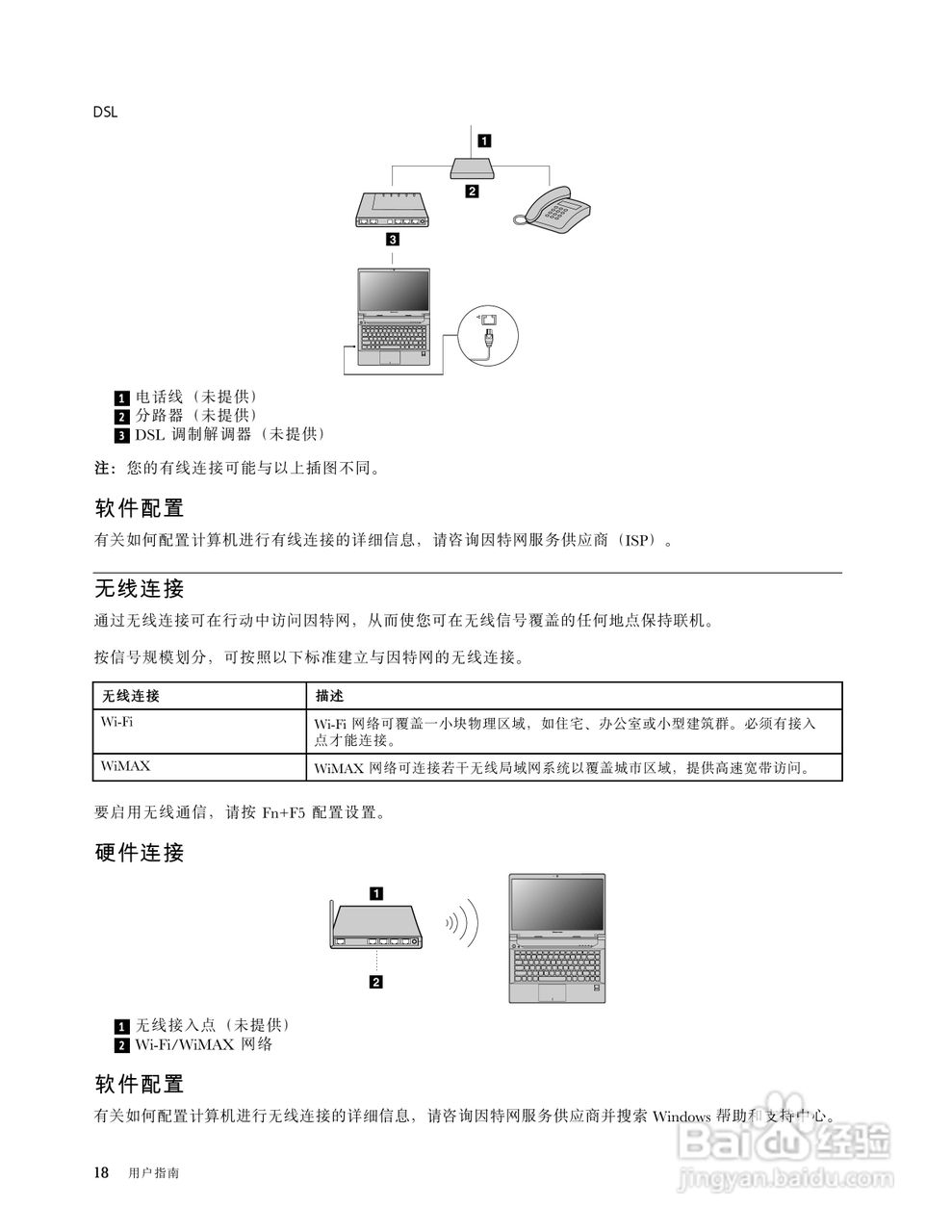 联想V480s笔记本电脑使用说明书:[3]