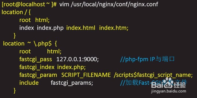 Nginx+FastCGI