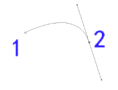 PS怎样画曲线（一）
