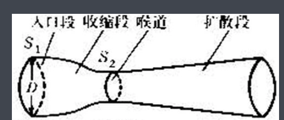 以中国古典坡屋顶和柱廊为架构的是什么