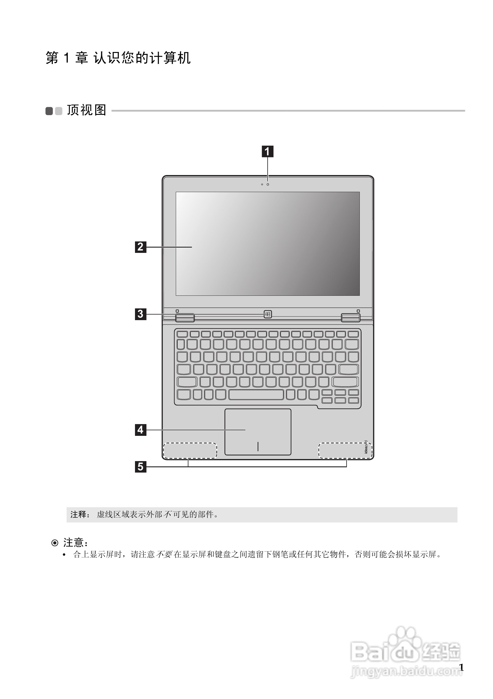 联想Ideapad Yoga11笔记本电脑使用说明书:[1]