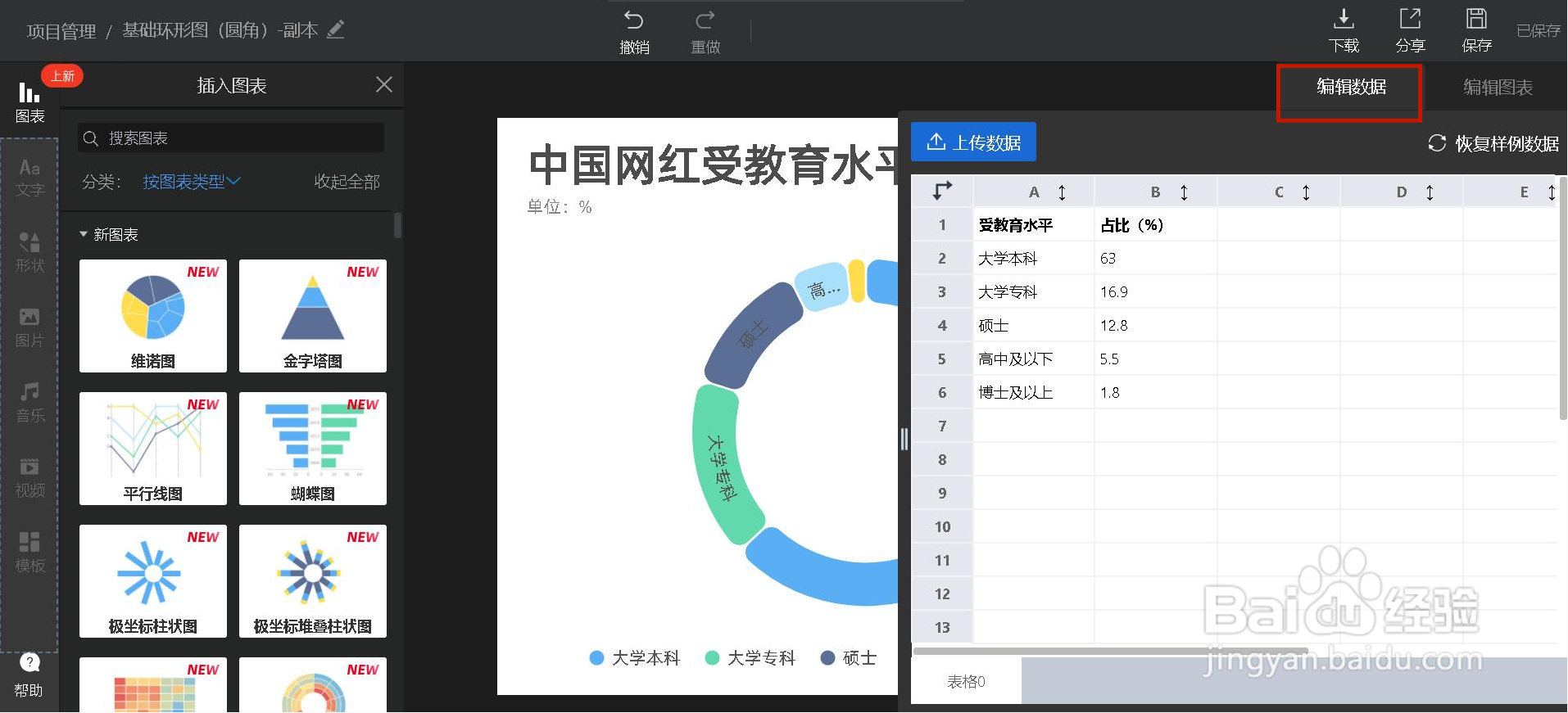 如何用镝数图表制作圆角的基础环形图？