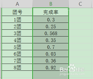 3个Excel技巧让你告别加班
