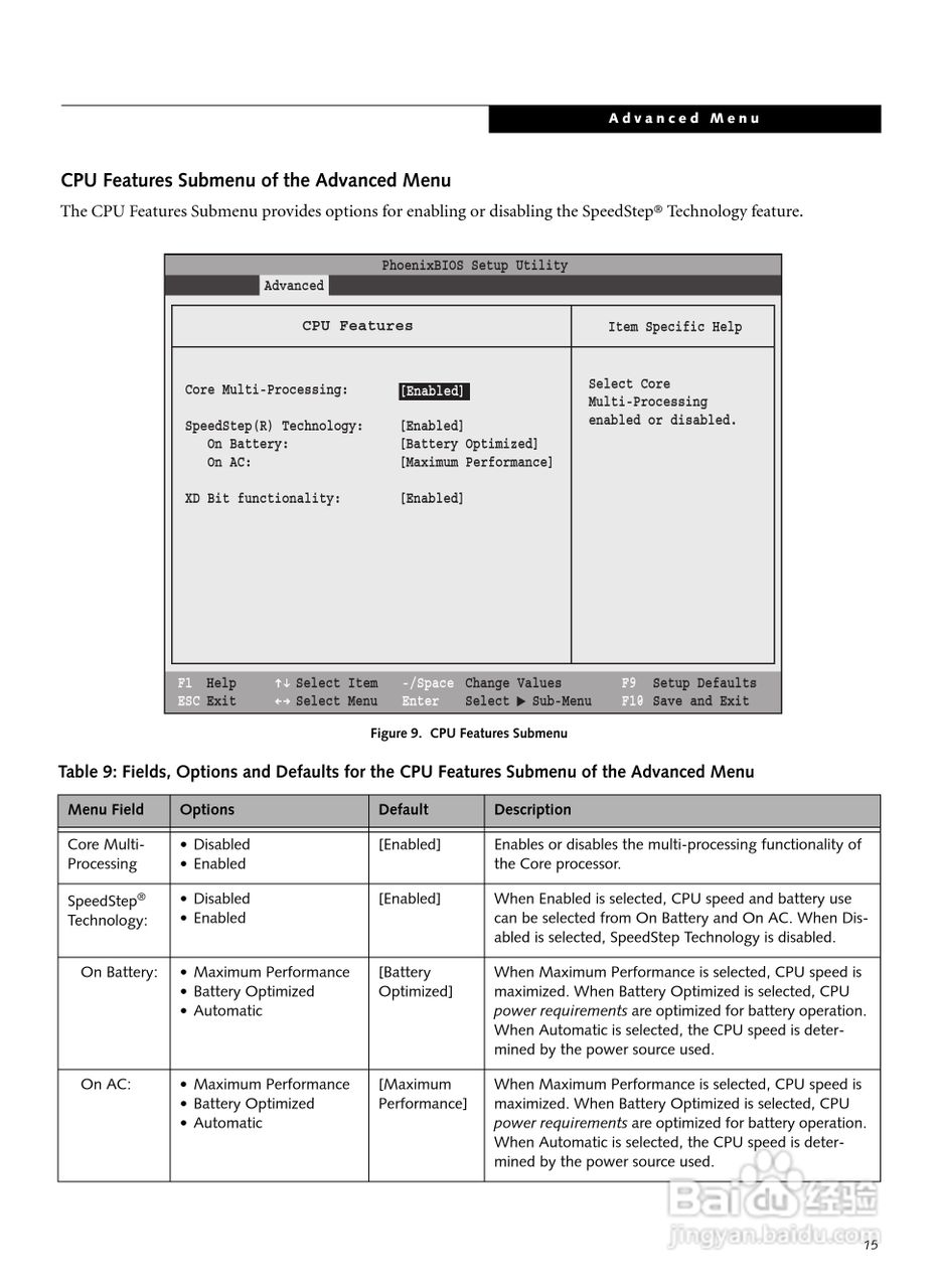 富士通筆記本N6410型使用說明書:[2]