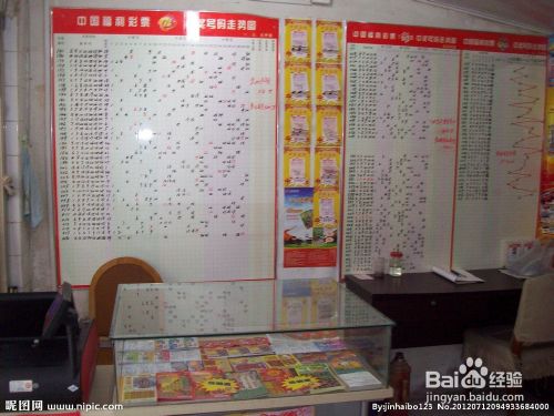 买彩票必中奖的最优方法