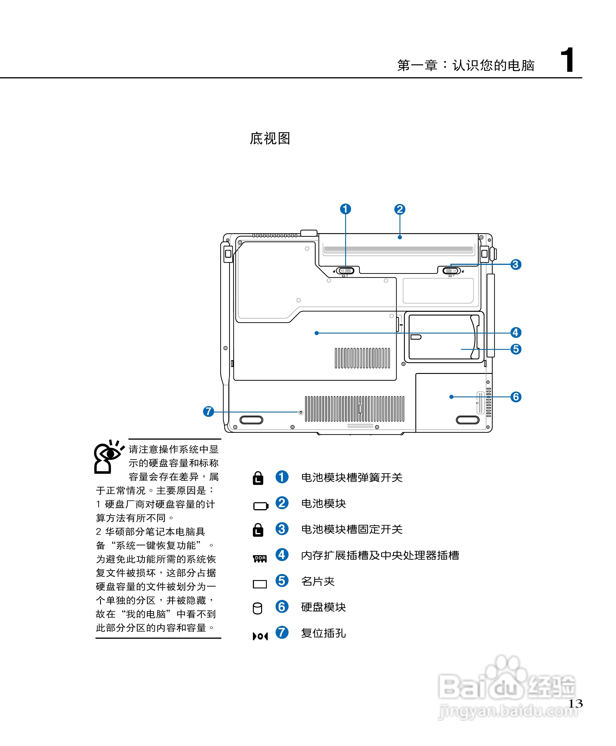 华硕F3Sc笔记本电脑使用说明书:[2]