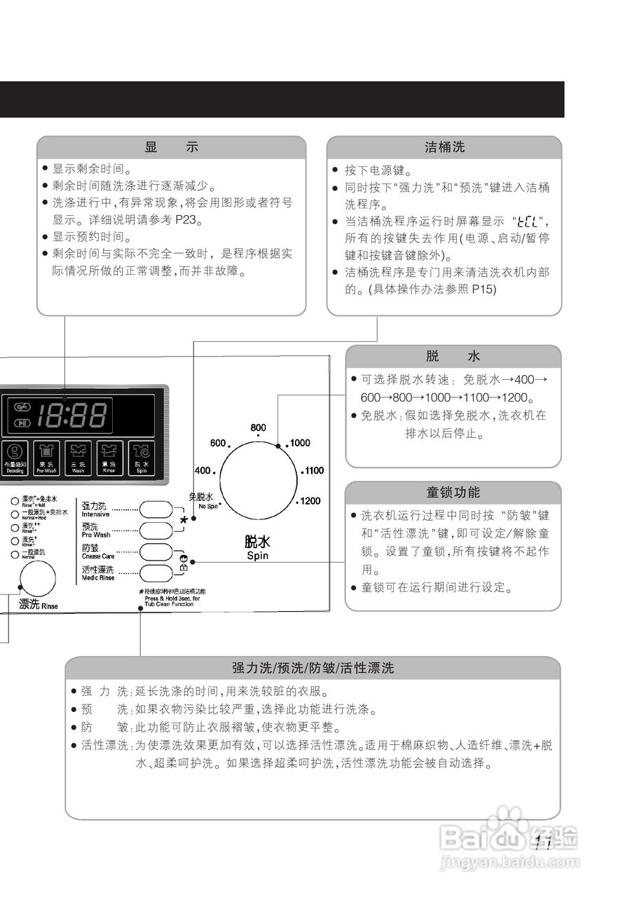 LG WD-T12220D洗衣机使用说明书:[2]