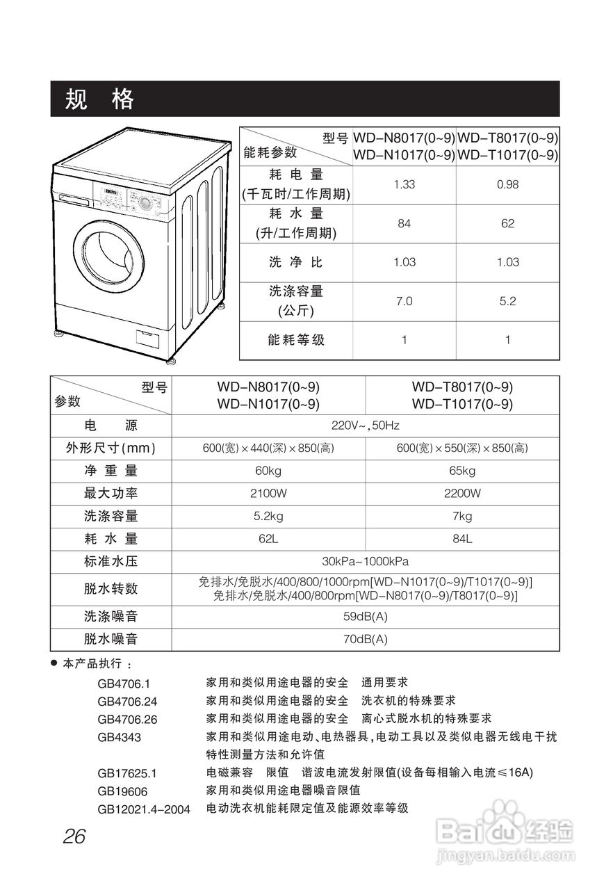 LG WD-N1017洗衣机使用说明书:[3]