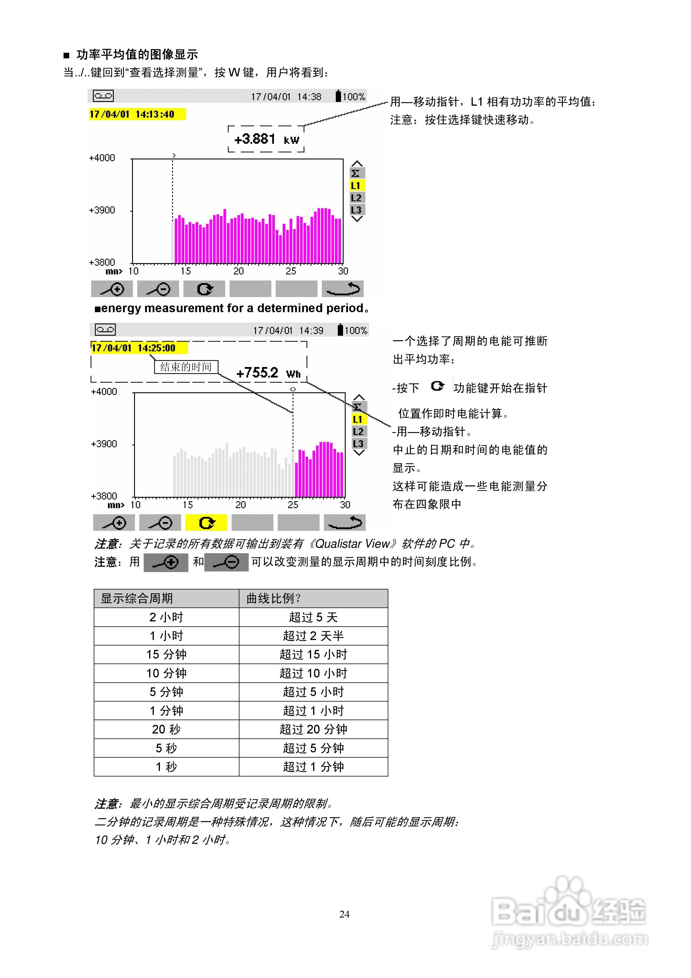 C.A8334三相电力品质分析仪用户手册:[3]